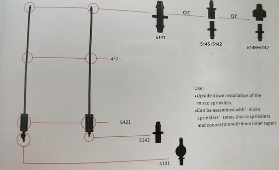 Γεωργικός ψεκαστήρας τεσσάρων κομματιών σετ ανάποδα σχεδιασμός μηχανική πλαστικό υλικό